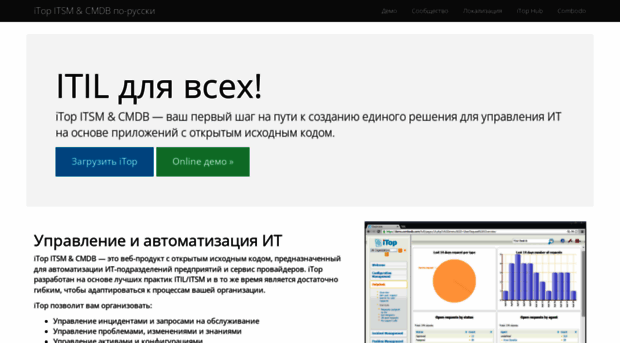 itop-itsm.ru