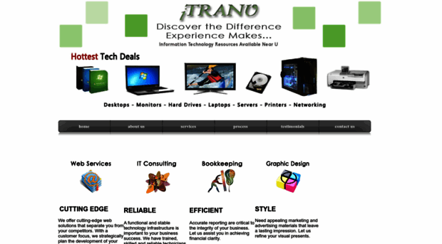 itranu.com