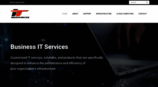 itresources.co.za