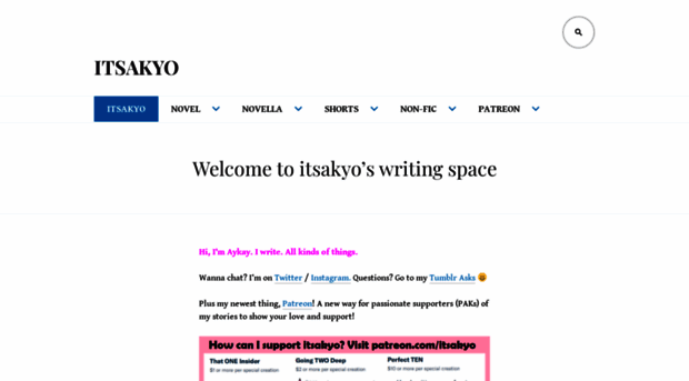 itsakyo.wordpress.com