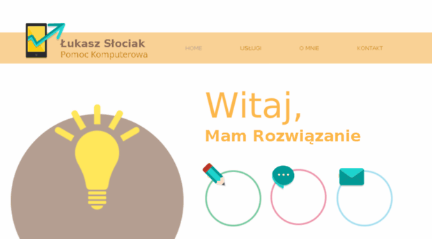 itslociak.com