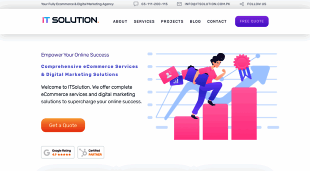 itsolution.com.pk