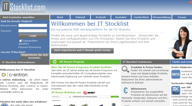 itstocklist.com