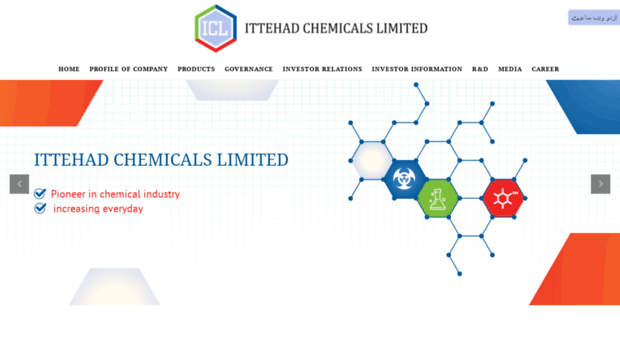 ittehadchemicals.com