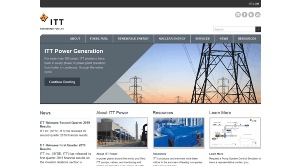 ittpowergen.com