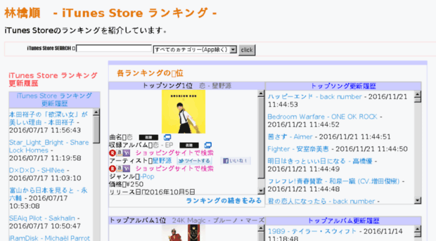 itura2.sitemix.jp