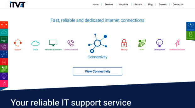 itvet.com