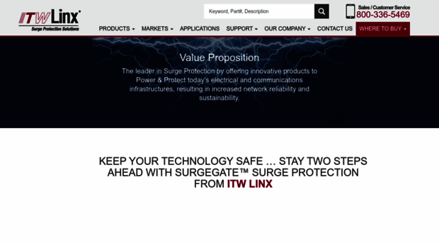 itwlinx.com