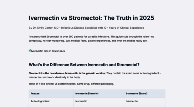 ivermectinvsstromectol.com