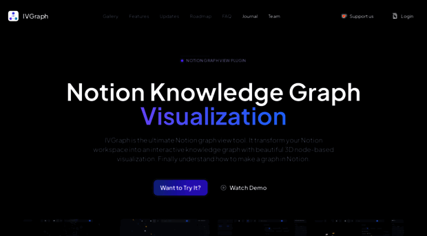 ivgraph.com