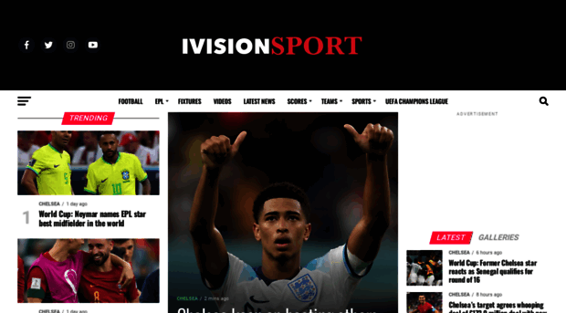 ivisionsport.com