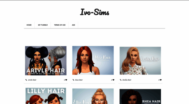 ivo-sims.blogspot.se