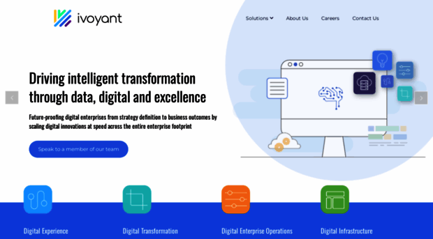 ivoyant.com