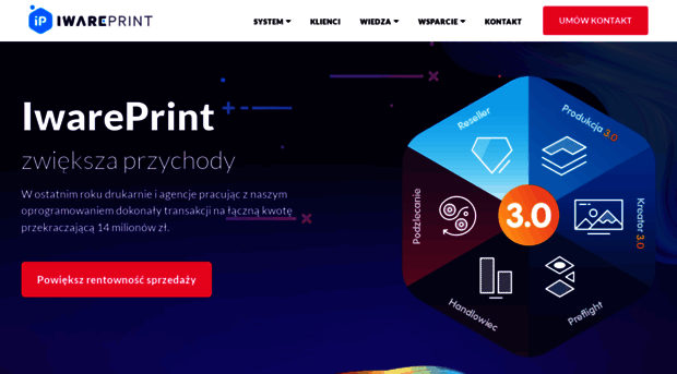 iwareprint.pl