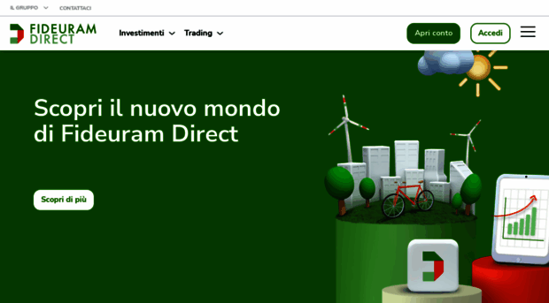 iwbank.com