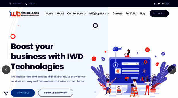 iwdtechnologies.com