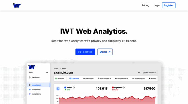 iwebanalytics.com