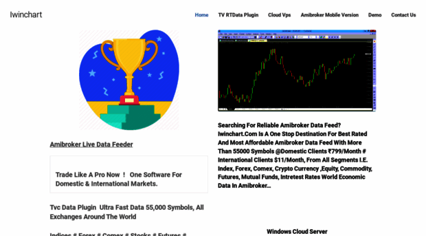 iwinchart.com