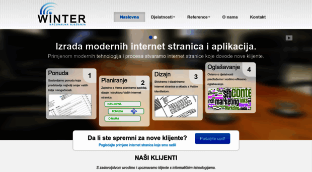 iwinter.com.hr