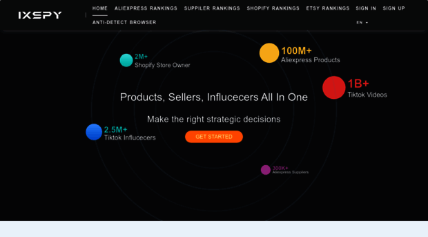 ixspy.com