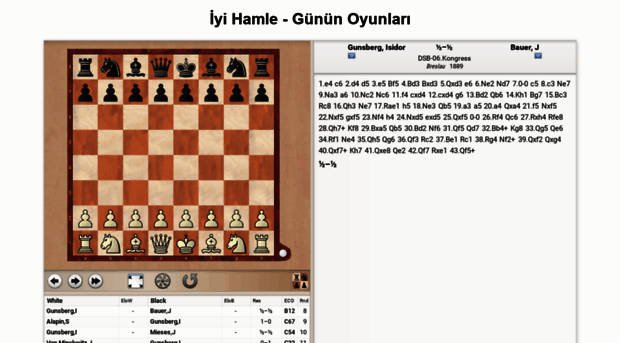 iyihamle.com