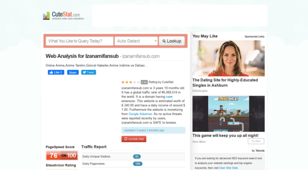 izanamifansub.com.cutestat.com