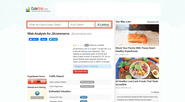 j2commerce.com.cutestat.com