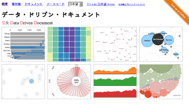 ja.d3js.node.ws