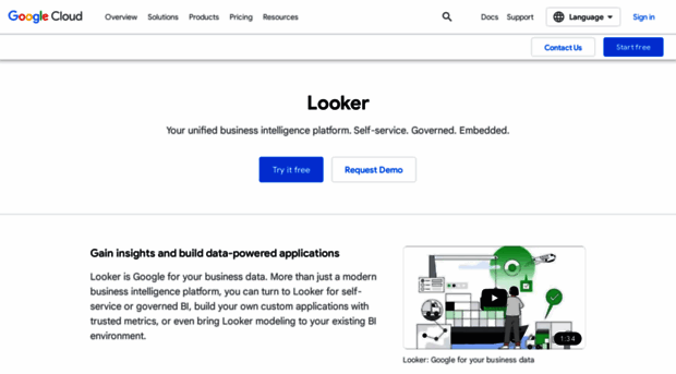 ja.looker.com