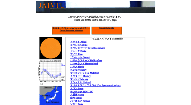 ja1vtu.scm-net.or.jp