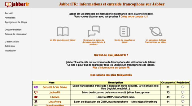 jabberfr.org
