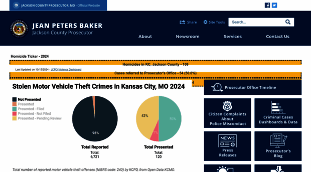 jacksoncountyprosecutor.com