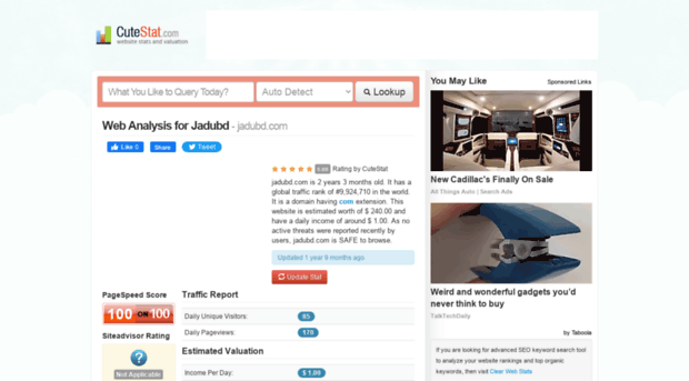 jadubd.com.cutestat.com