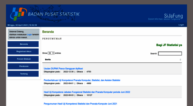 jafung.bps.go.id