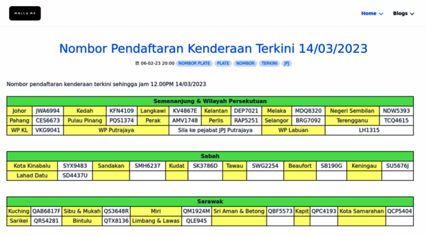 jalurlebar.net