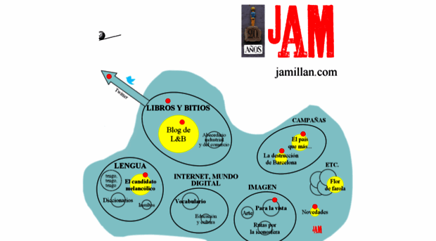 jamillan.com