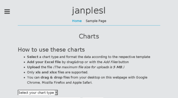 janplesl.com