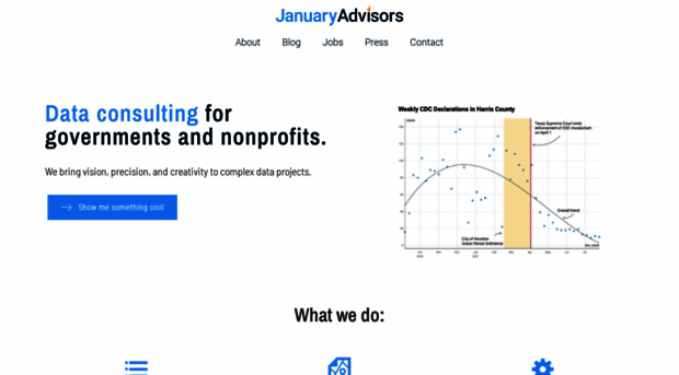 januaryadvisors.com