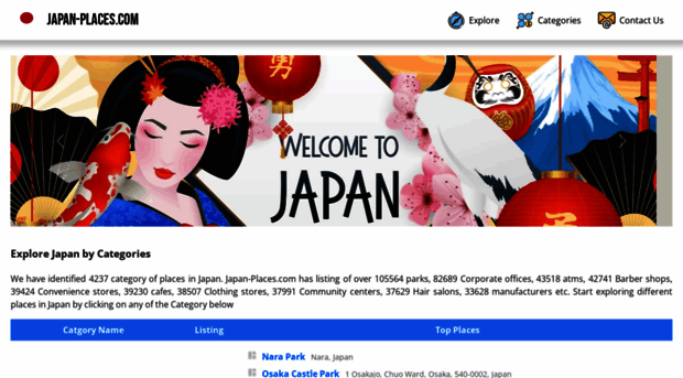 japan-places.com
