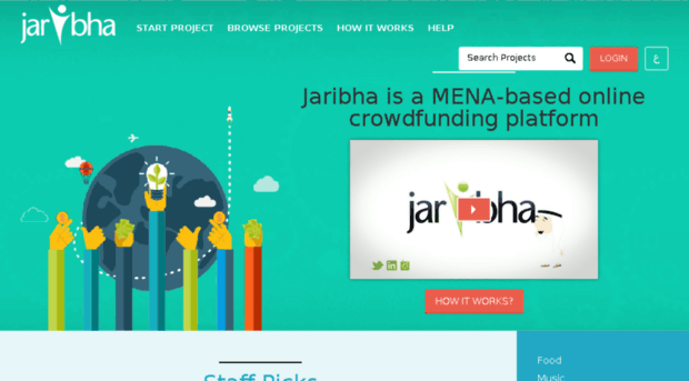 jaribha.com