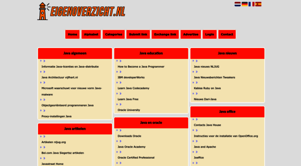 java.eigenoverzicht.nl