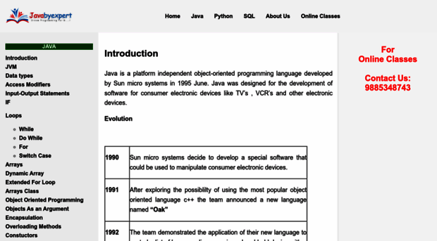 javabyexpert.com