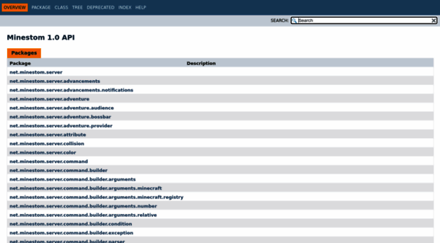 javadoc.minestom.net