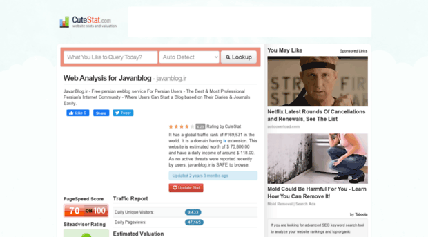 javanblog.ir.cutestat.com