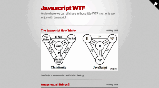javascriptwtf.com