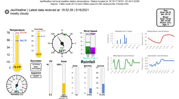 jaxweather.net