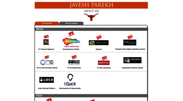 jayeshparekh.com