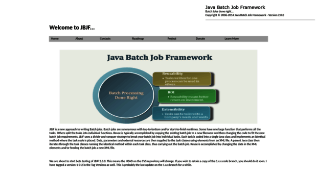 jbjf.sourceforge.net