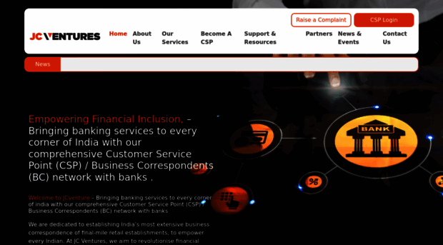 jcventures.in