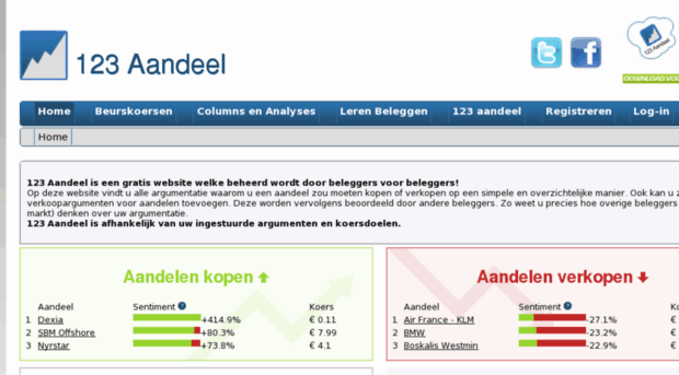 jeaandeel.nl